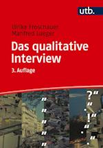 Das qualitative Interview