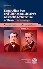 Edgar Allan Poe and Charles Baudelaire's Aesthetic Architecture of Revolt
