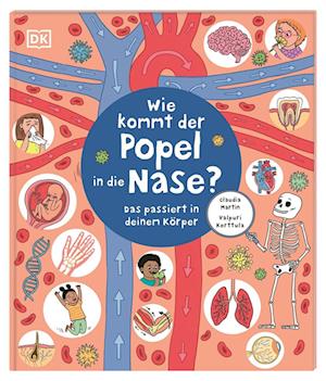 Wie kommt der Popel in die Nase?