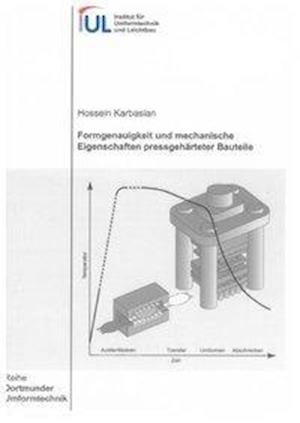 Formgenauigkeit und mechanische Eigenschaften pressgehärteter Bauteile