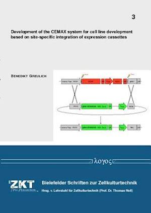 Development of the Cemax System for Cell Line Development Based on Site-Specific Integration of Expression Cassettes