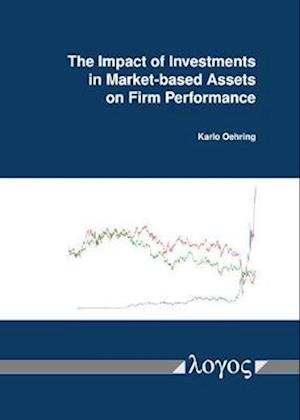 The Impact of Investments in Market-Based Assets on Firm Performance