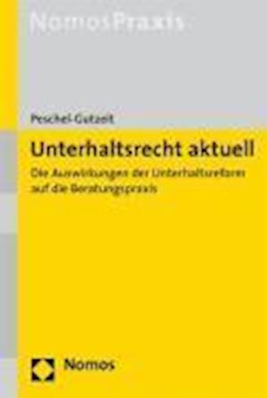 Unterhaltsrecht Aktuell