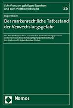 Der Markenrechtliche Tatbestand Der Verwechslungsgefahr