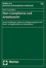 Non-Compliance und Arbeitsrecht