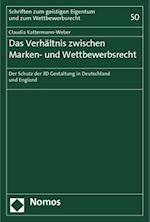 Das Verhaltnis Zwischen Marken- Und Wettbewerbsrecht