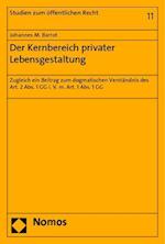 Der Kernbereich privater Lebensgestaltung