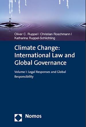 Climate Change: International Law 1