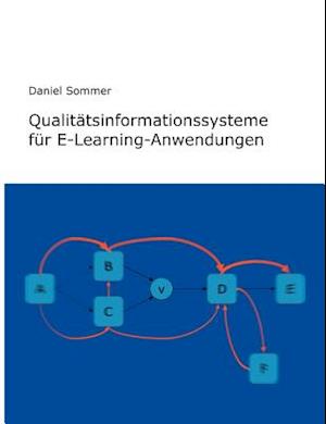 Qualit Tsinformationssysteme Fur E-Learning-Anwendungen