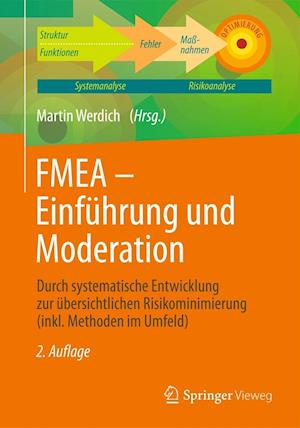 FMEA - Einführung und Moderation