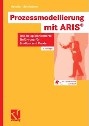 Prozessmodellierung mit ARIS