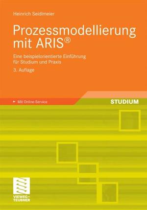 Prozessmodellierung mit ARIS®