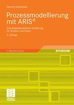 Prozessmodellierung mit ARIS®
