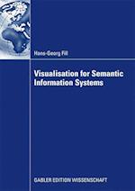 Visualisation for Semantic Information Systems