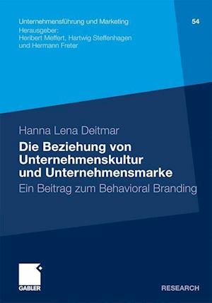 Die Beziehung von Unternehmenskultur und Unternehmensmarke