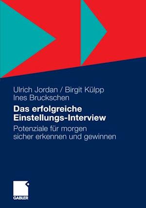 Das erfolgreiche Einstellungs-Interview