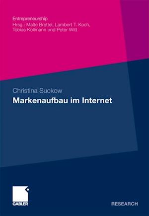 Markenaufbau im Internet