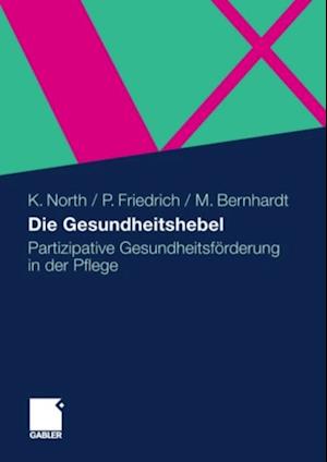 Die Gesundheitshebel