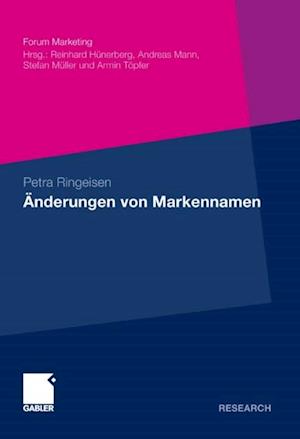 Änderungen von Markennamen