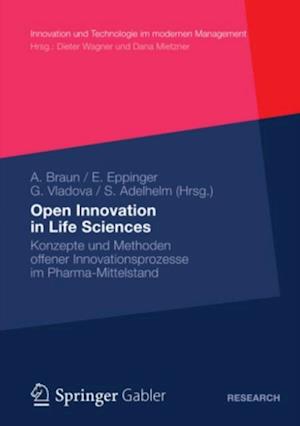 Open Innovation in Life Sciences