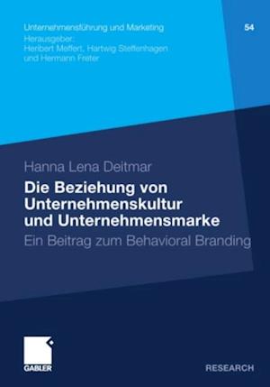 Die Beziehung von Unternehmenskultur und Unternehmensmarke