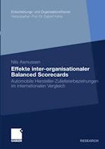 Effekte inter-organisationaler Balanced Scorecards