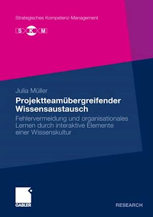 Projektteamübergreifender Wissensaustausch