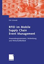 RFID im Mobile Supply Chain Event Management