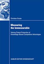 Measuring the Immeasurable