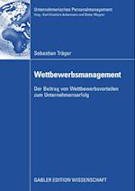 Wettbewerbsmanagement