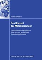 Das Konzept der Metakompetenz