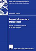 Content Infrastructure Management