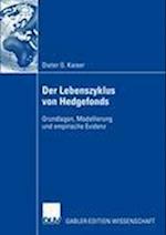 Der Lebenszyklus Von Hedgefonds