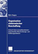 Organisation elektronischer Beschaffung