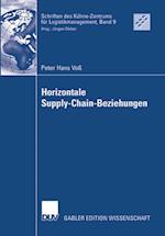 Horizontale Supply-Chain-Beziehungen