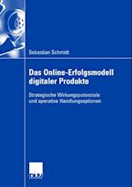 Das Online-Erfolgsmodell digitaler Produkte