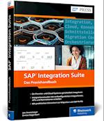 SAP Integration Suite