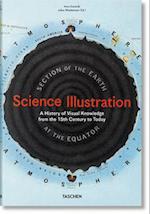 Science Illustration. a Visual Exploration of Knowledge from the 15th Century to Today