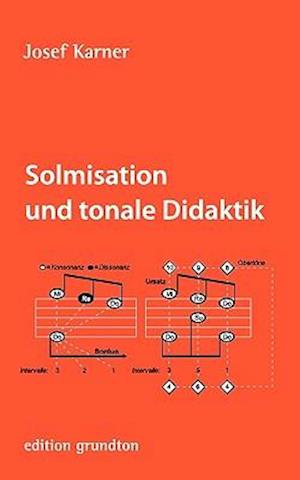 Solmisation und tonale Didaktik