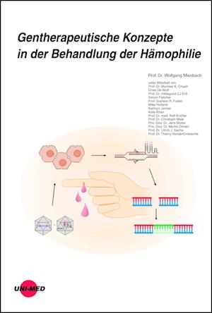 Gentherapeutische Konzepte in der Behandlung der Hämophilie