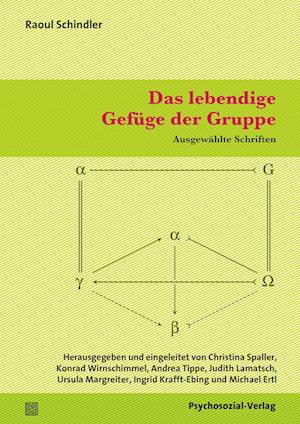 Das lebendige Gefüge der Gruppe