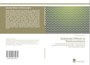 Substrate Effects in Electrocatalysis