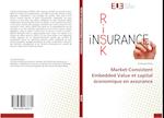 Market-Consistent Embedded Value et capital économique en assurance