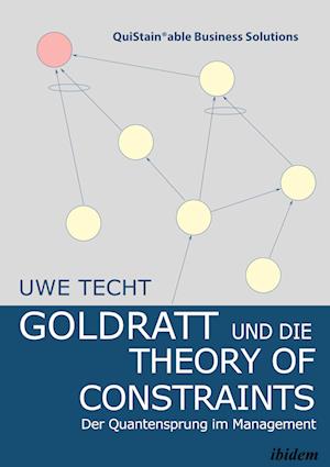 Goldratt und die Theory of Constraints