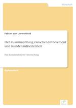 Der Zusammenhang zwischen Involvement und Kundenzufriedenheit