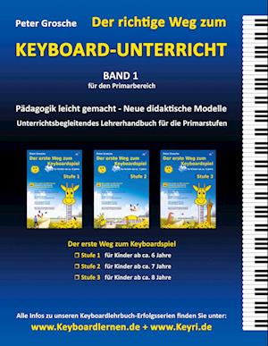 Der richtige Weg zum Keyboard-Unterricht - Band 1