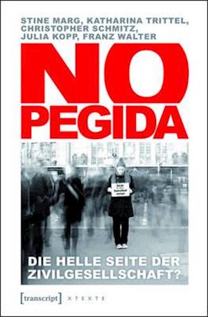 NoPegida