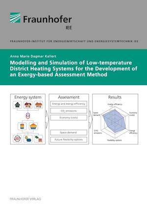 Modelling and simulation of low-temperature district heating systems for the development of an exergy-based assessment method.