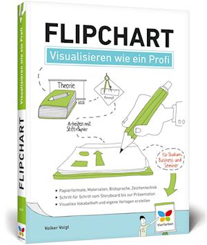 Flipchart