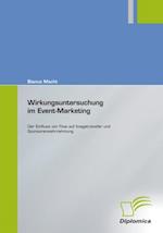 Wirkungsuntersuchung im Event-Marketing